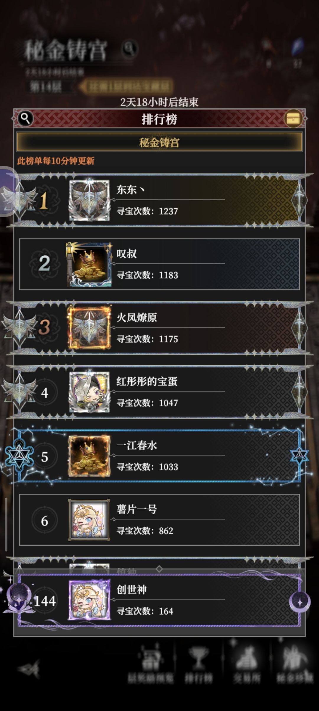 感觉被资本做局了,,, 3