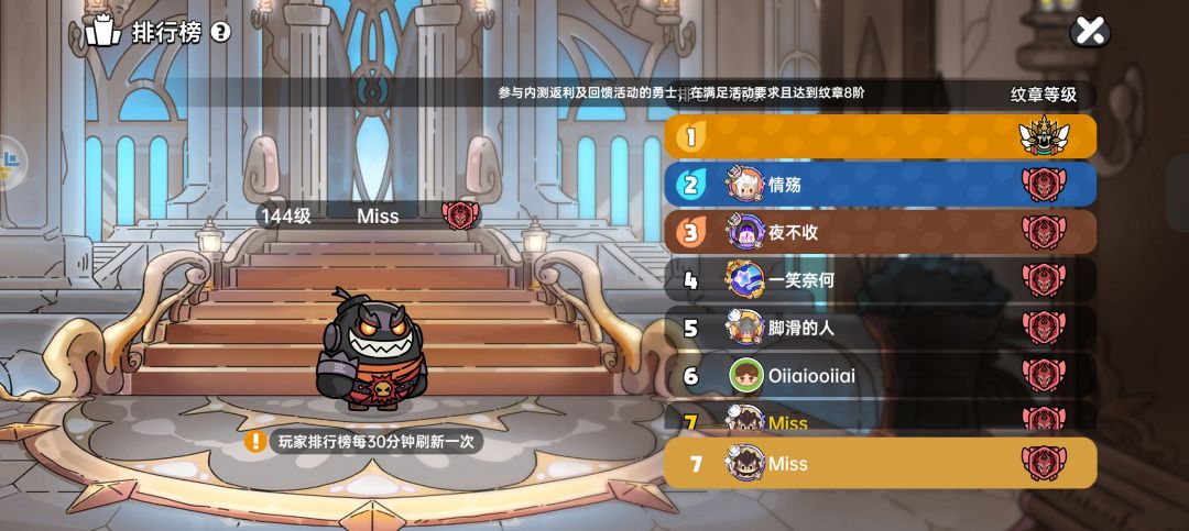 九区,助力萌新渡过前期刷本 1