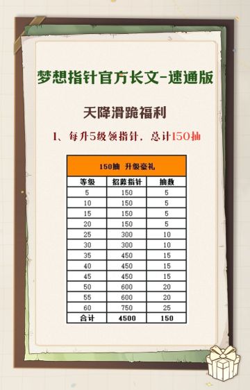 评分跌破4.8！一周后官方终于长文滑跪！