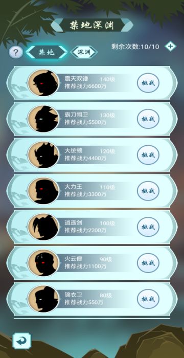 《群侠挂机》-禁地、深渊篇