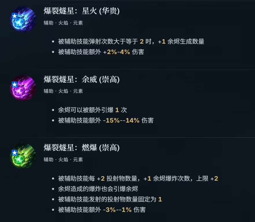 新赛季准备枪三开,来研究一下枪三吧 2