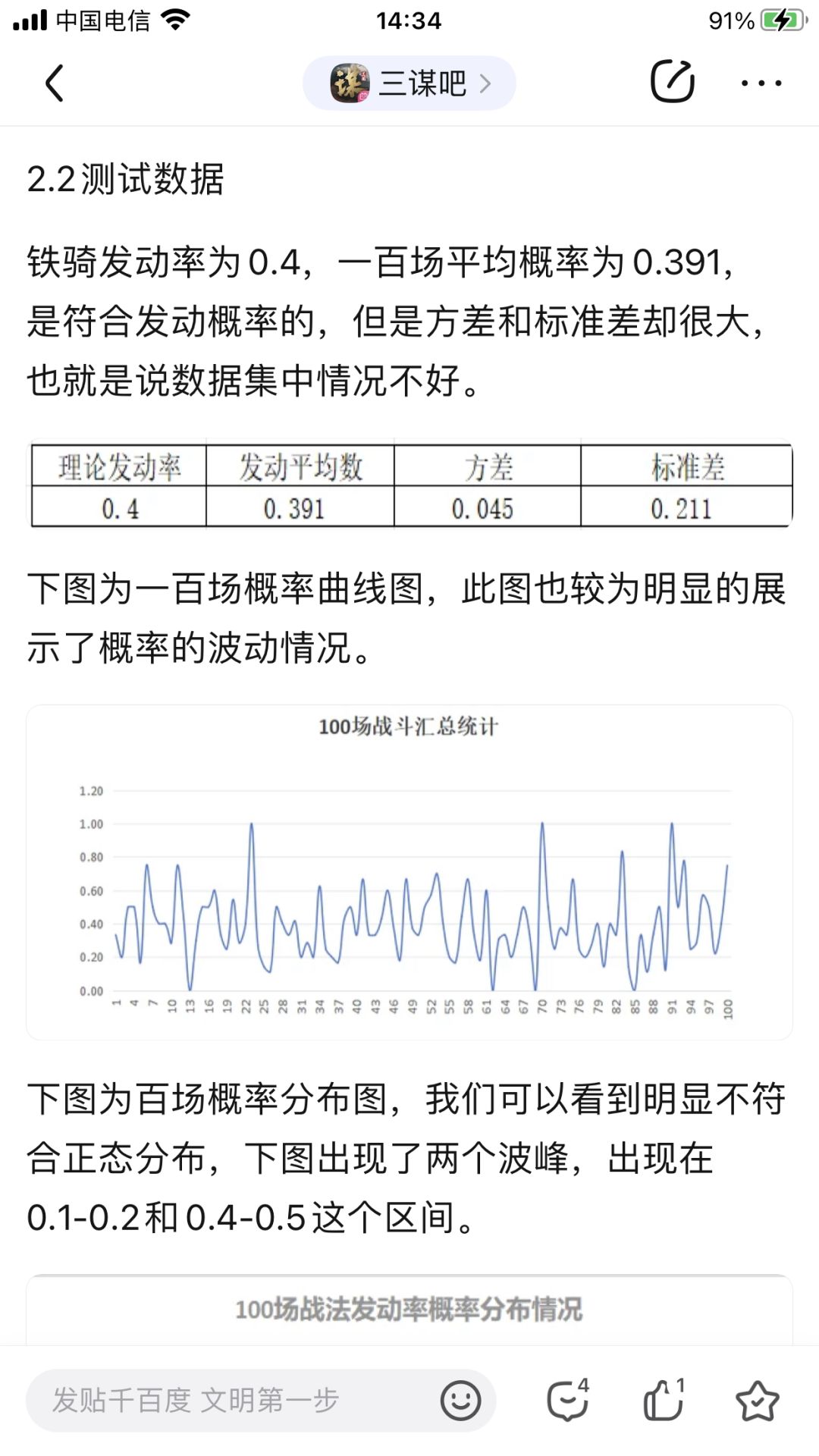 关于三谋战法发动率的研究及其应用猜想 2