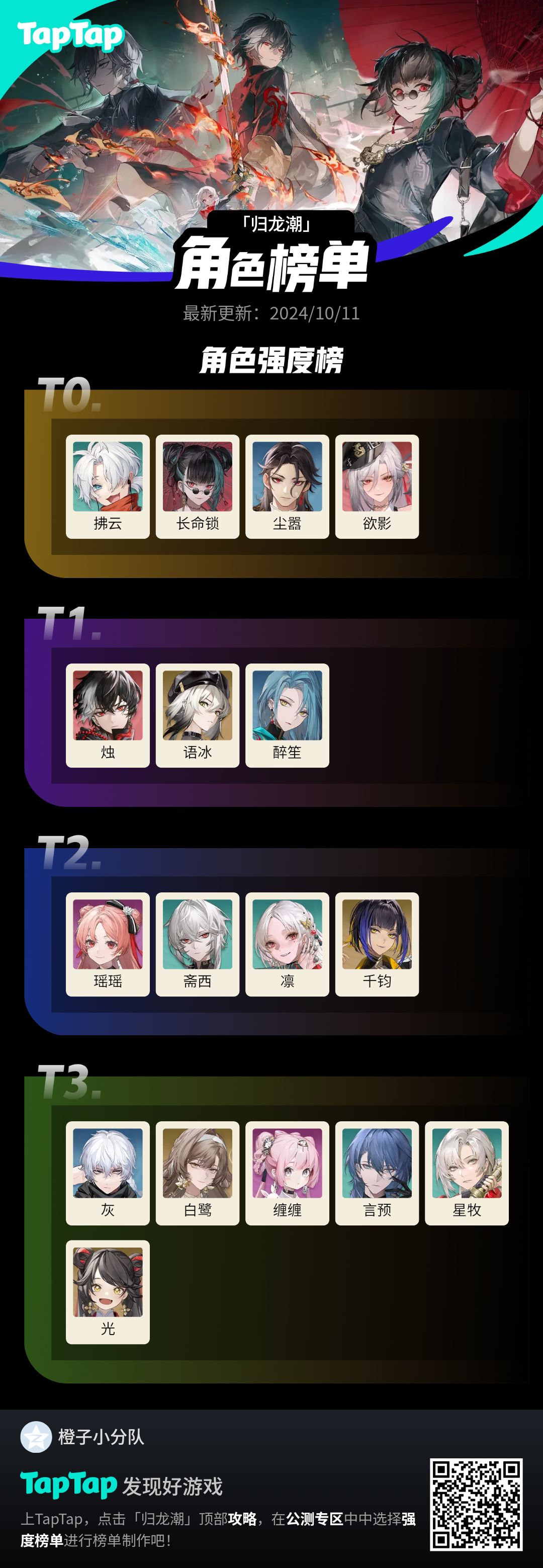 #归龙潮强度图截图