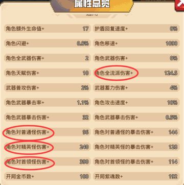 《藏品等级升级先后顺序》