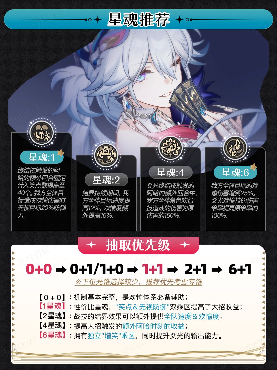 【V3.8攻略】欢愉体系启航『爻光』抽取建议 3