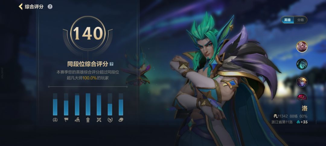 什么叫超越同段位百分百的洛呀截图