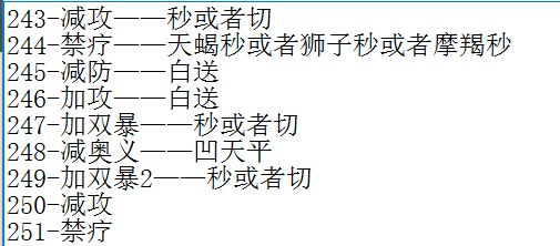 考古终于终于终于 终于打掉了250层 可以去商店换自选啦。
下面有250层配置图 就是碰运气勉过。

从193-250层 全打完 一共掉了1个橙色圣痕 剩下全是紫色蓝色。全游最非。
从230层-240层 打的精英一把钥匙没掉过。
从240层-250层 一次精英没打过。
193-250 橙圣痕掉率 并没任何变化。非酋实锤过了。
通关250仅仅是每周多买一个自选。

应该是伤害面板最低通关250的蜘蛛。
勉过非常痛苦 低于这个面板最好不要尝试。优先海书2技能4级 和 木书2技能4级 是很重要的。

精英类 斧子和毒女都是福利怪 基本白送。
后期 只要不会自己掉血的精英怪 都没得打。
特殊环境兰奇 需要伽勒涅不死 特殊环境2爱琳娜 需要凹第一回合打到爱琳娜25-30%左右血量后 修普开免死 让她自残到15%-20%血量。

boss类 7种boss循环。
boss概率-玩家30%防 boss自己+攻 这两种都是白送。
boss加双暴 有两个 这两种直接秒 或者堆血减免切人 基本也是白送。
boss减奥义 需要凹天平。
boss减攻和boss禁疗 难度类似。 禁疗多一个狮子打法。

总体来说 打boss就是两个打法。
第一种 标准切人 伽勒涅 修普 蜘蛛 修普 蜘蛛 配置：切人需要扛得住boss一下。
第二种 一轮秒     修普 伽勒涅 修普 蜘蛛         配置：250层时 180%暴击率 为满暴    

战力压制效果非常明显。会很大程度增加你的伤害。
当你大于怪物战力时 你会明显感觉到 轻松一点。
距离效果没实测。250层时 大于怪615W战力 大概增加了8.4%的伤害。截图