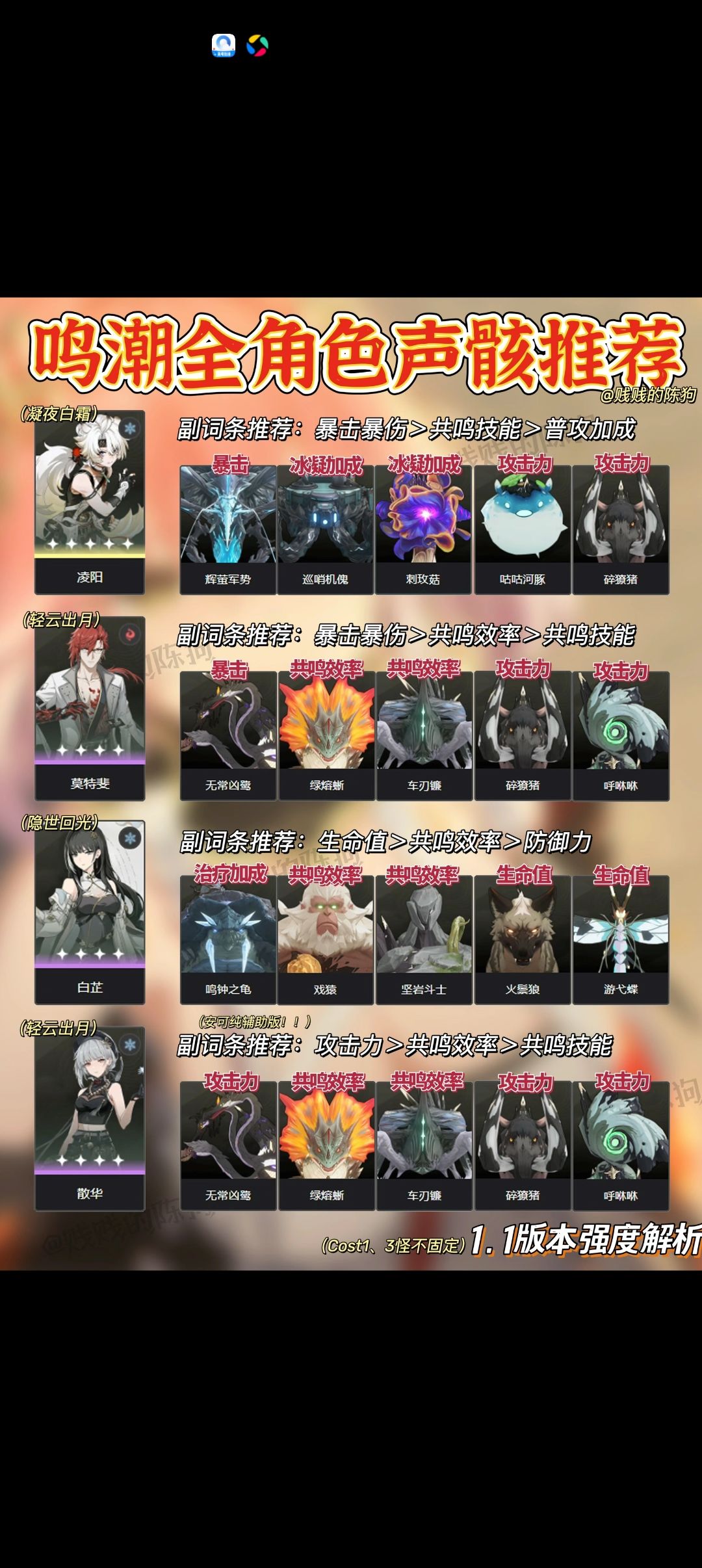 鸣潮 | 1.1版本全角色骸骨推荐!新手速来 3
