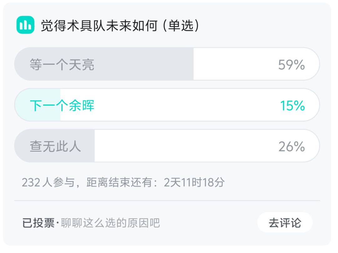 术具队伍真的王朝了 4
