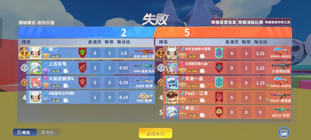 就非得让我输? 2
