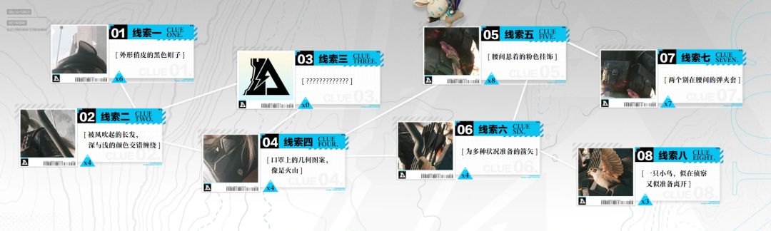 求线索三,其他都可换 1