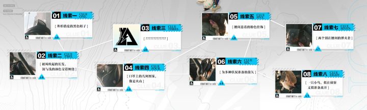 求线索三,其他都可换截图