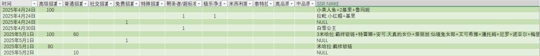SU真是让人又爱又恨呐😢😢😢 4