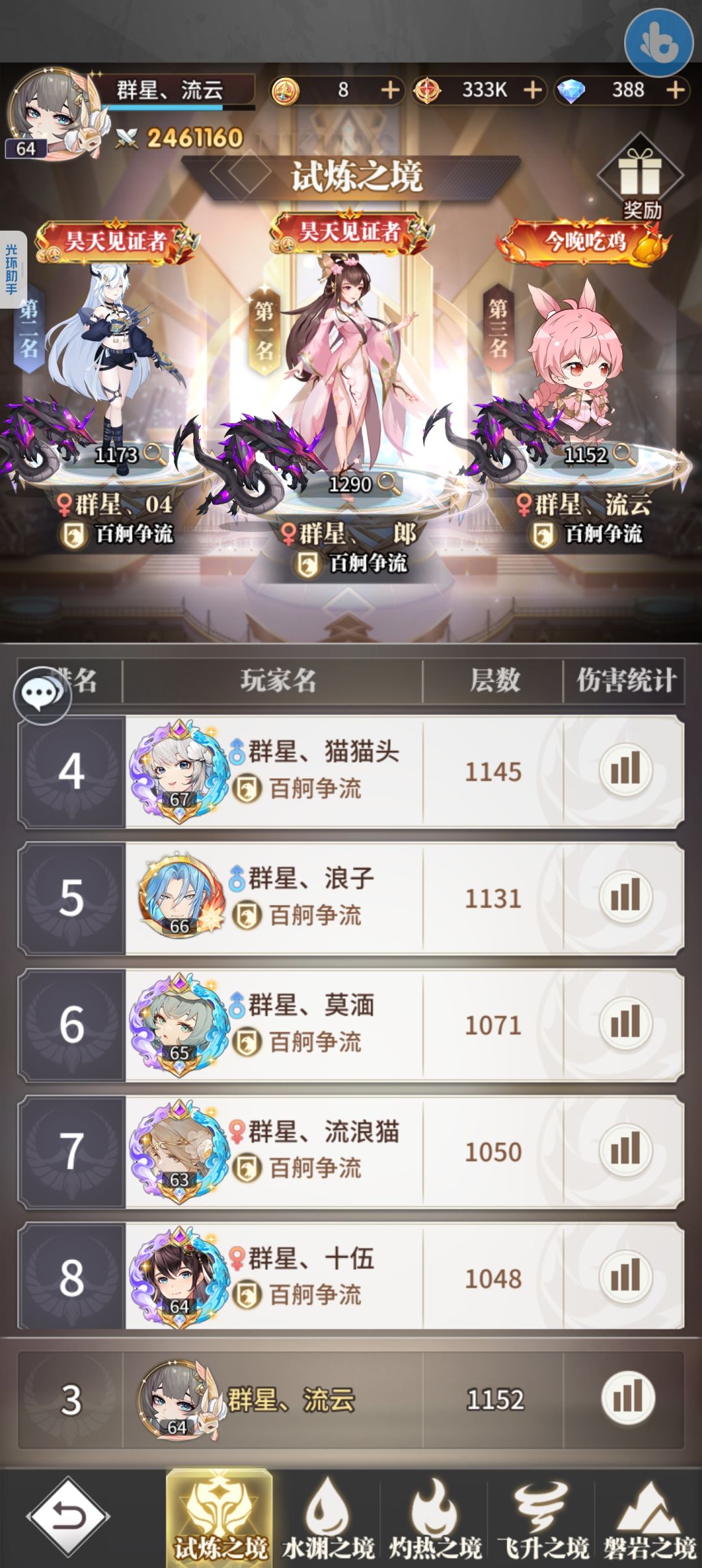 1200还是有距离 3