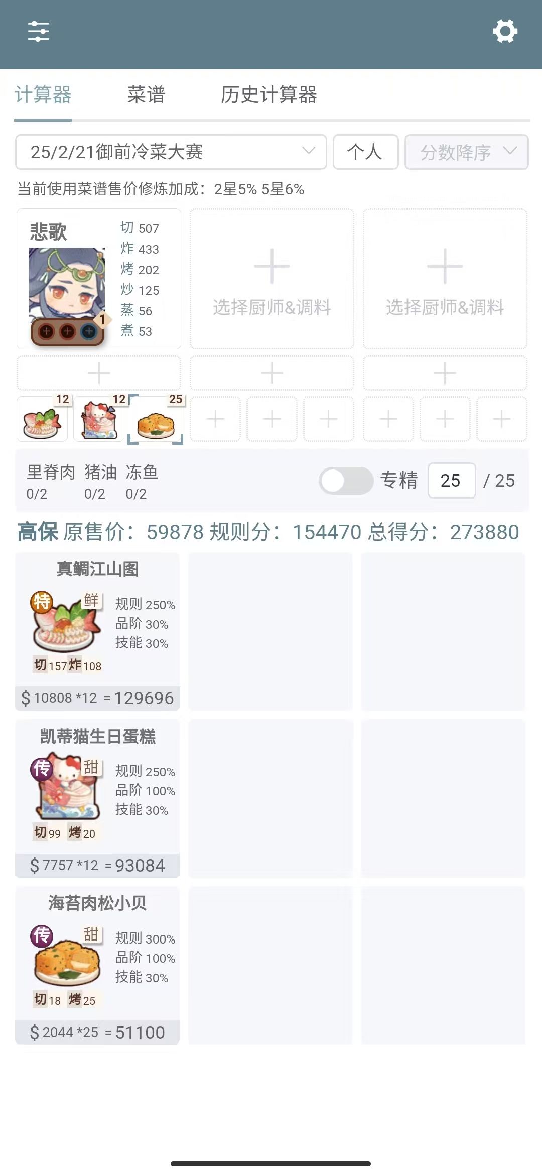 本周御前高保参考~ 2