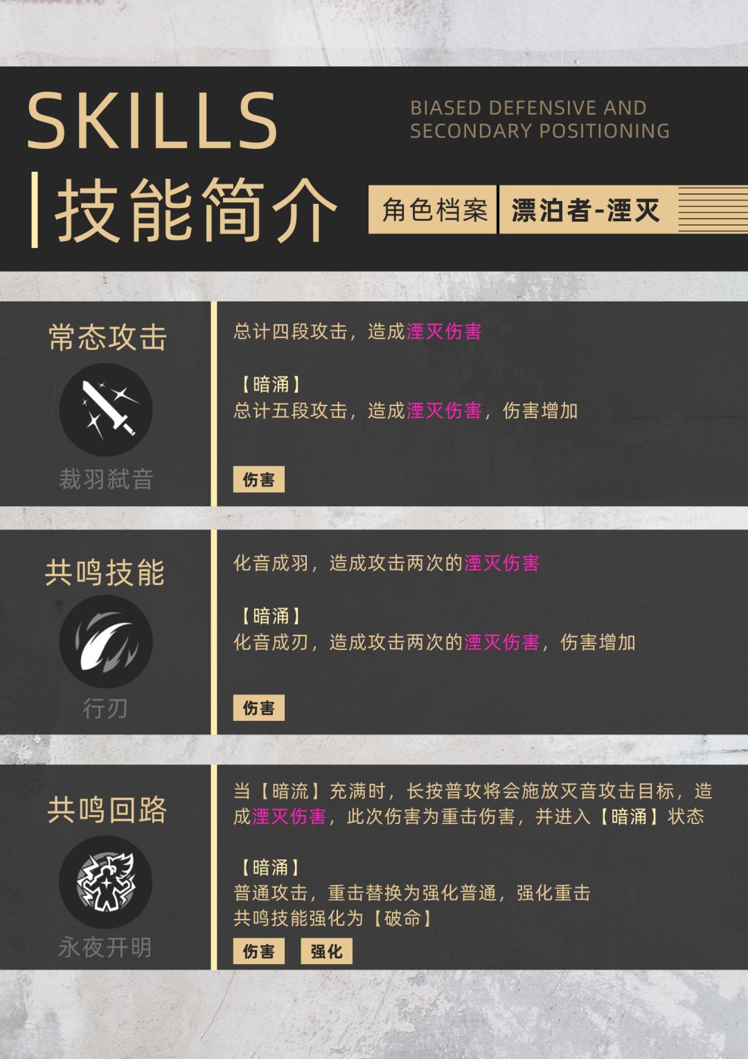 《角色档案攻略》 ——漂泊者【湮灭】 2