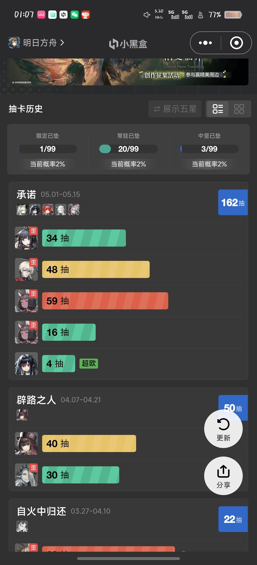 我不信没调概率 1