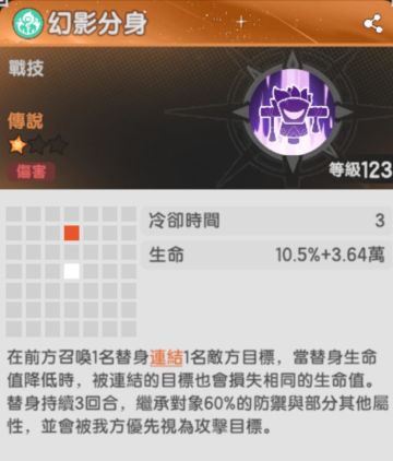 贤者草人的问题