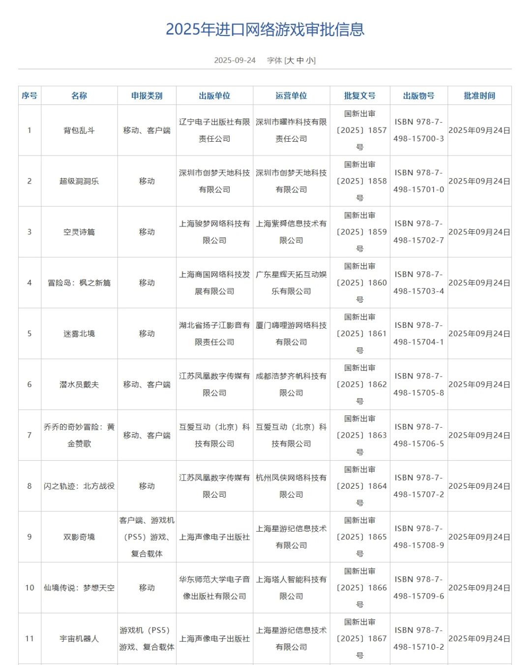 9月版号发放:《归环》《因缘精灵》等过审 3