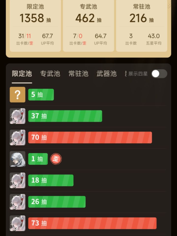 绯雪！！不枉我攒了这么多资源截图