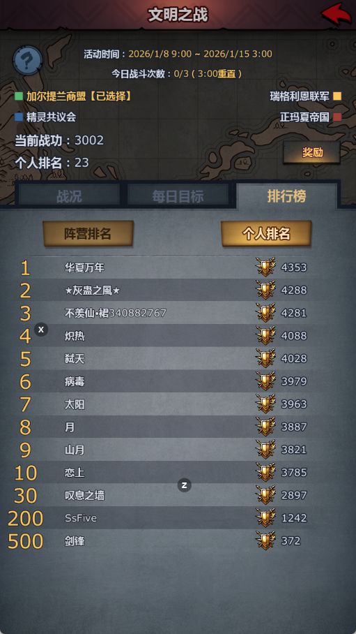 感谢狂战,感谢神鹰截图