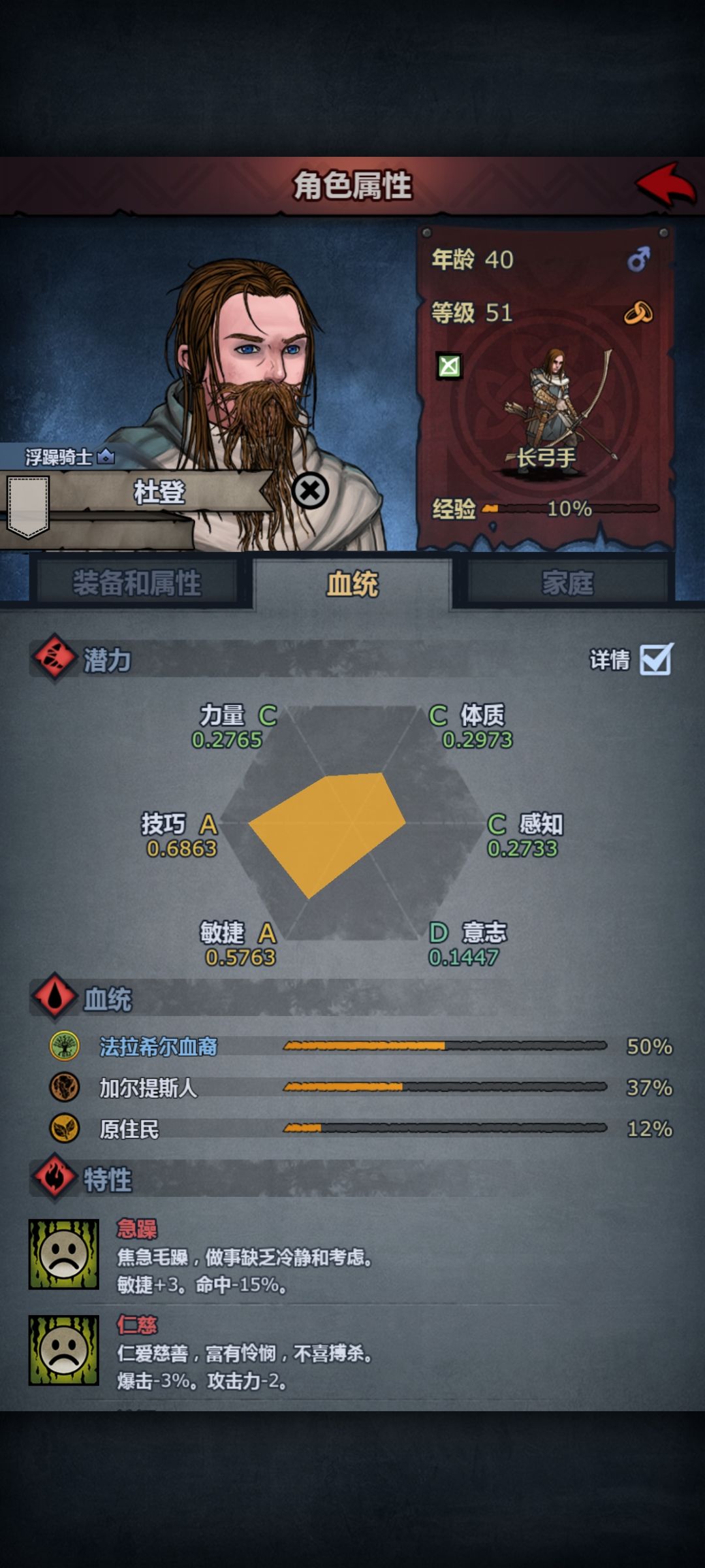 求大佬指路,这几个苗子怎么养 17