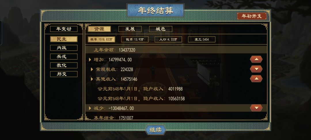 这两个城市每年都莫名其妙给一千多万 3