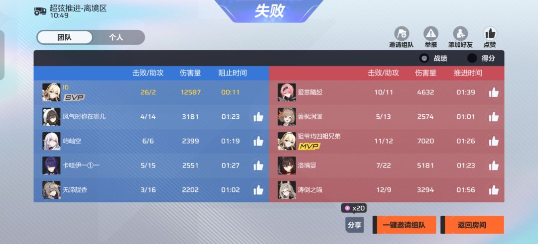 你就抱着你那破人机溺死吧 1