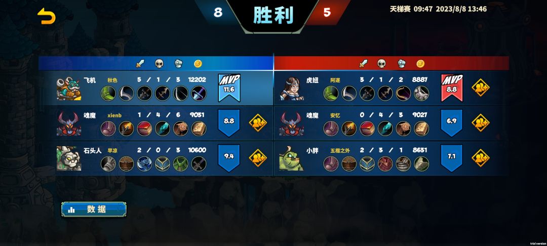 谁能告诉我这信誉分是怎么扣的 2