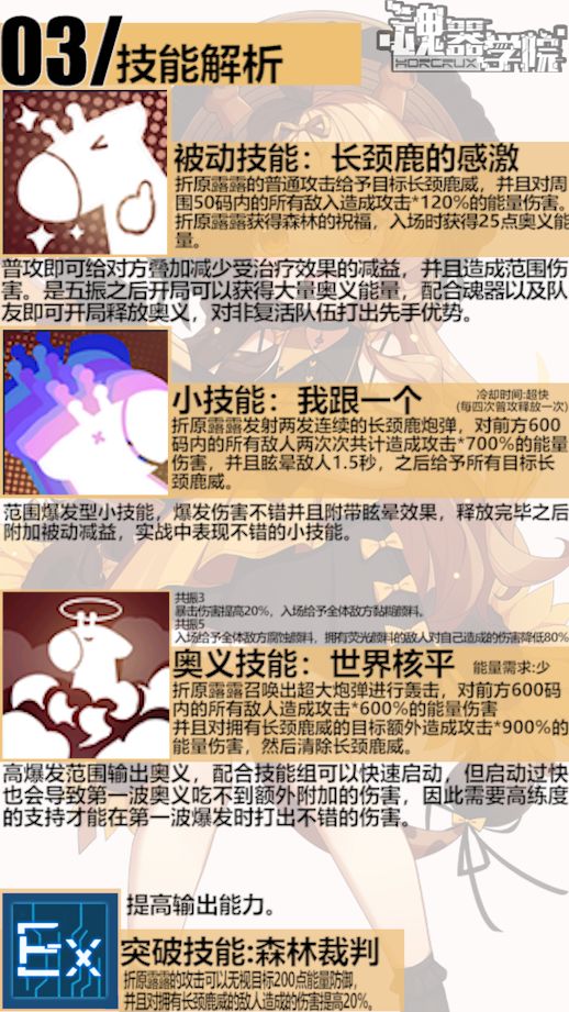 联动学员“折原露露”评测(图文版) 3
