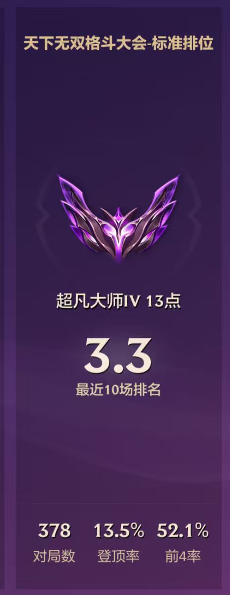 一局4家女警，不过谢谢女警让我上大师截图