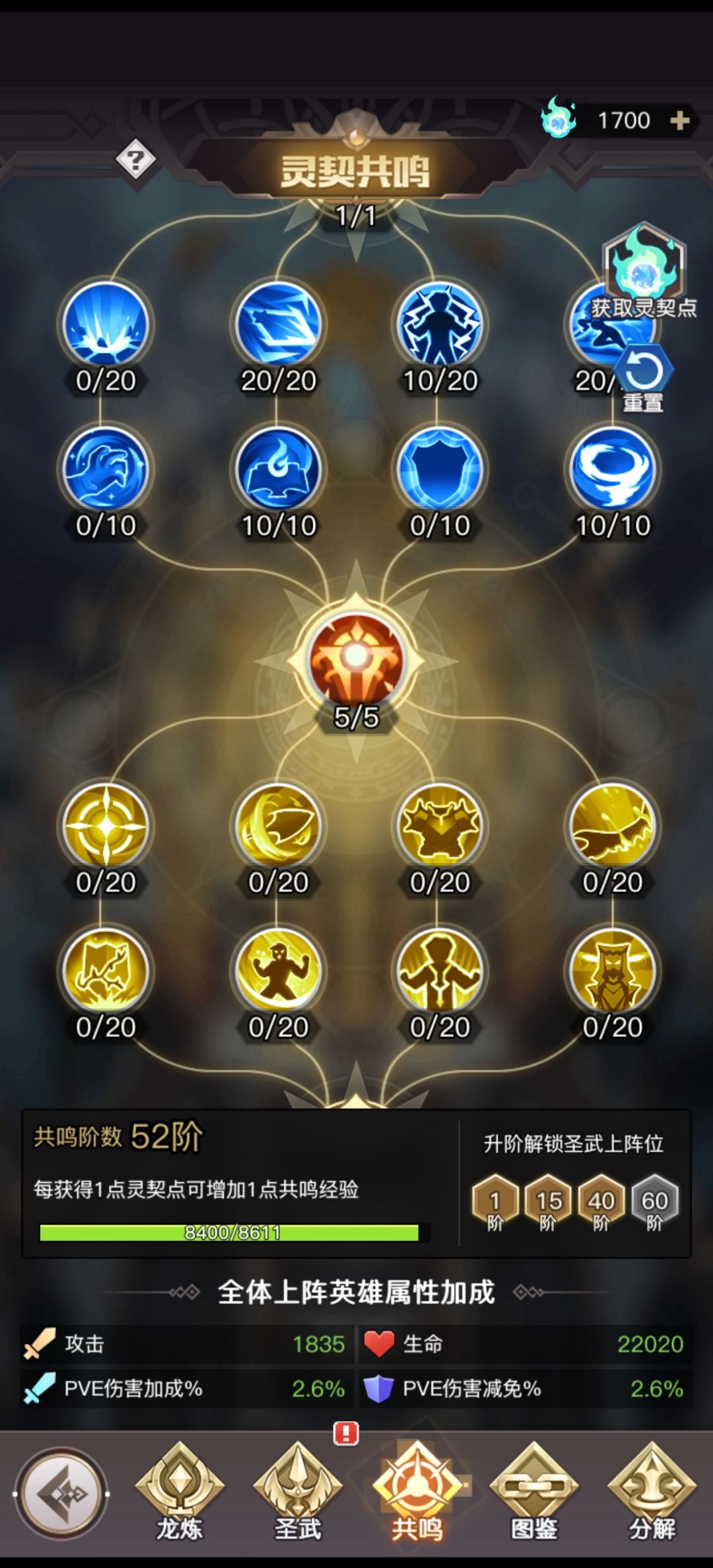 灵契共鸣 1