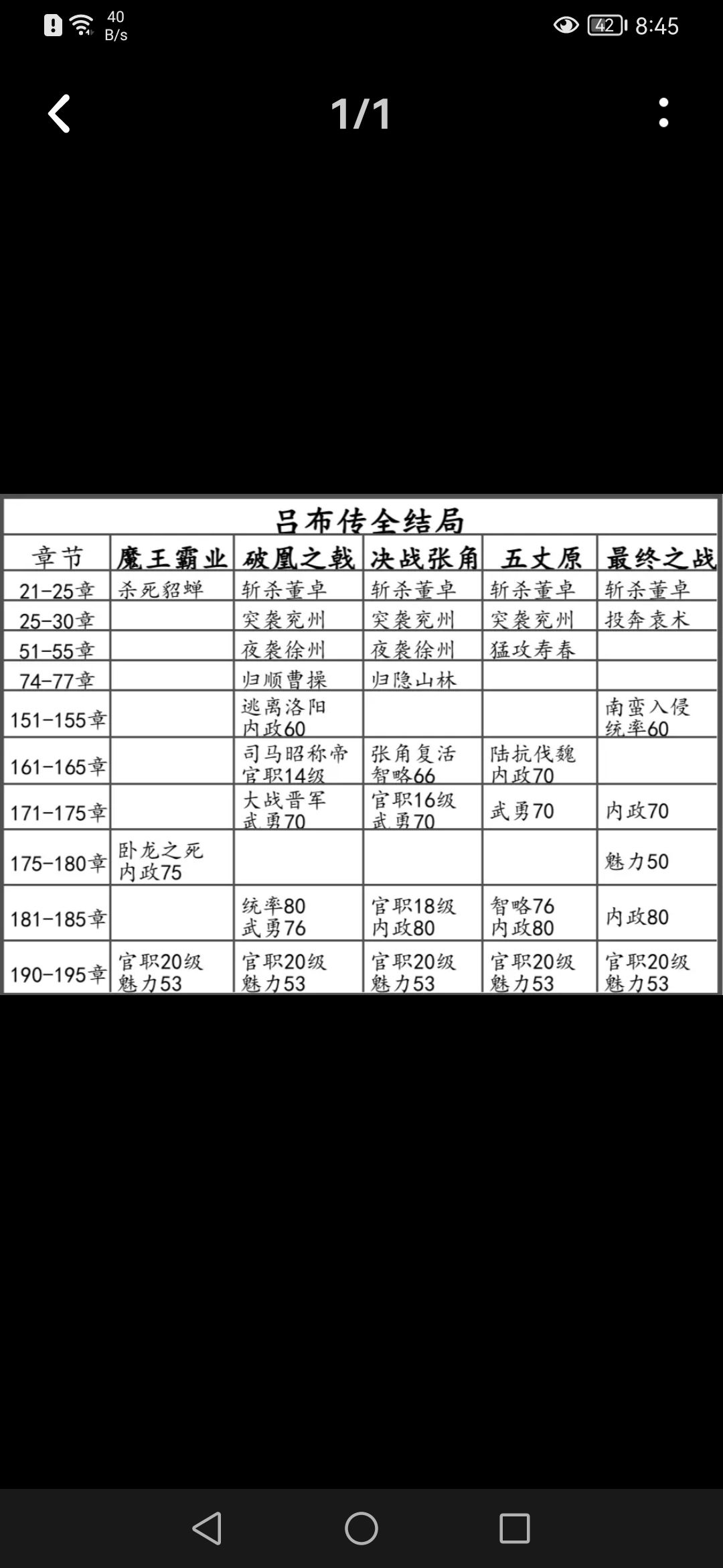 拿走不谢截图