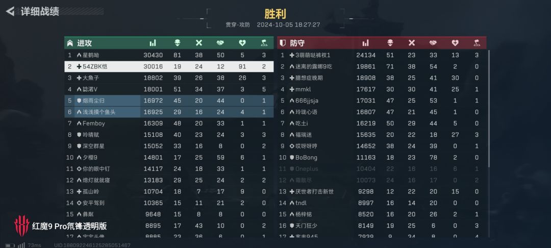 上帝啊,让我再救一个吧! 2