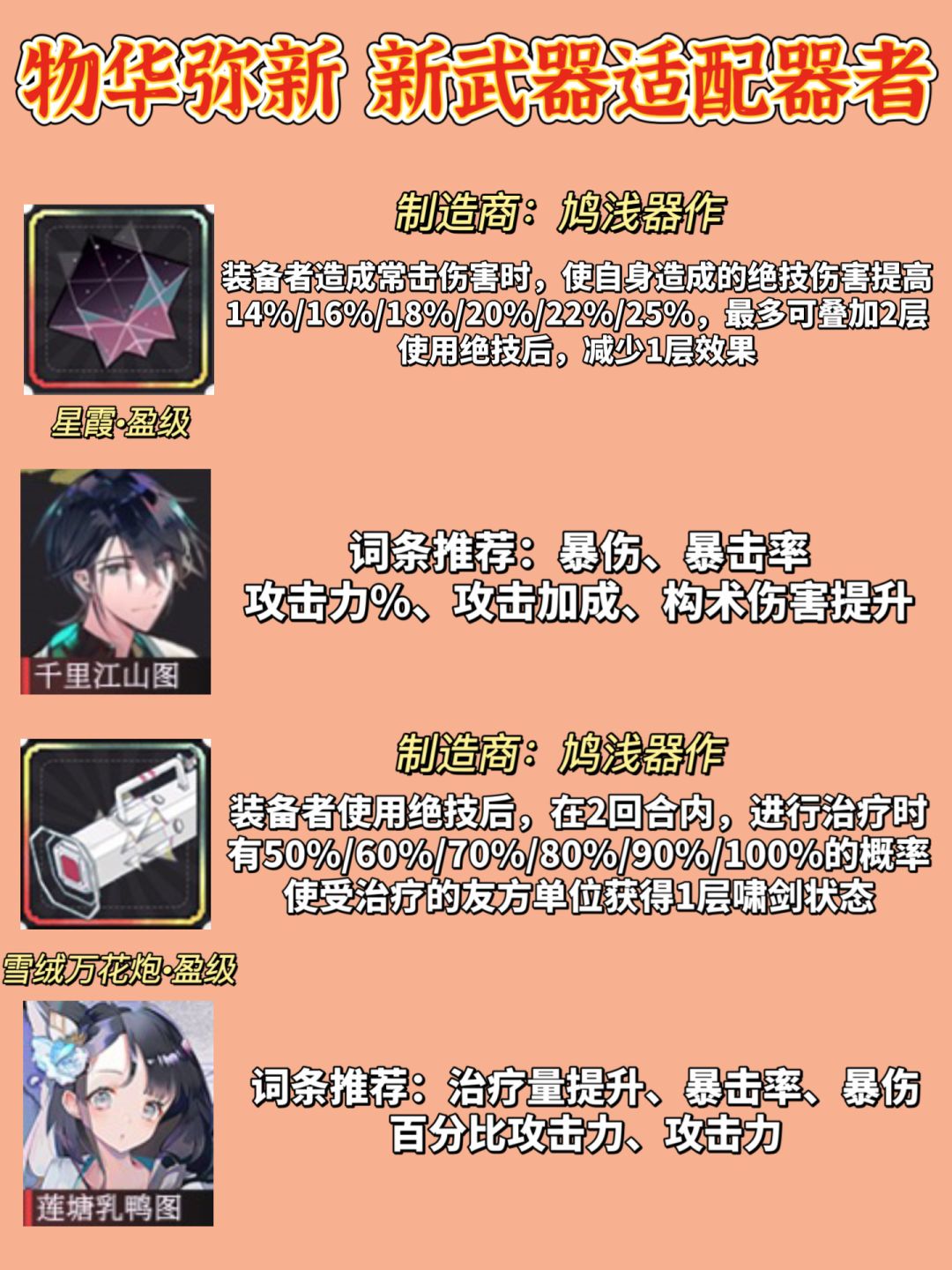 「物华弥新」新武器适配器者 副词条推荐 2