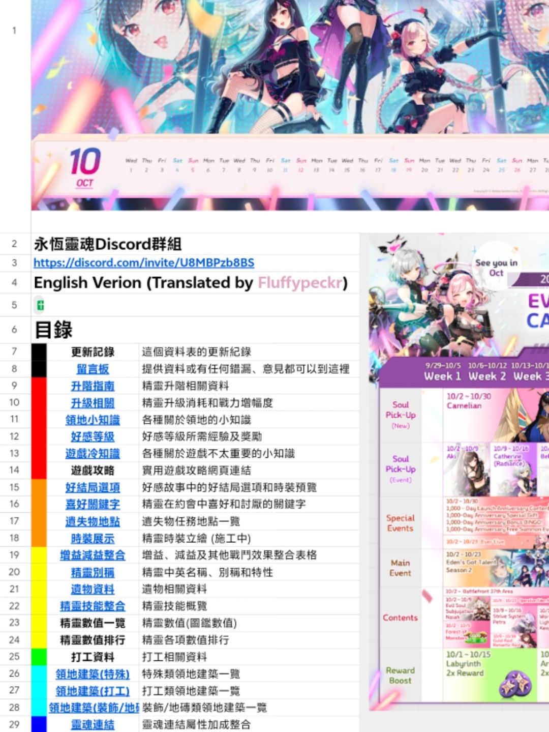 之前玩韩服找的攻略网站截图