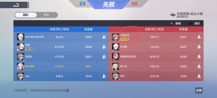 平冤了,被打成3/10真不怪我,还以为是手瞄大佬截图