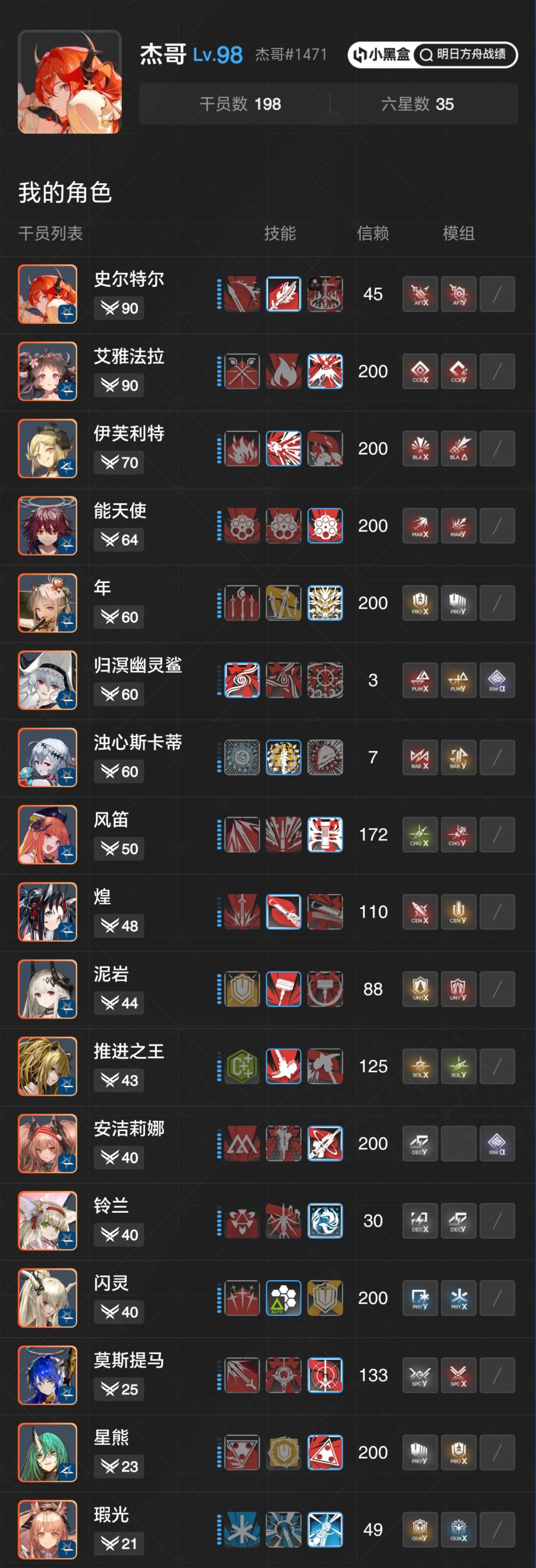 回归玩起来好吃力 1
