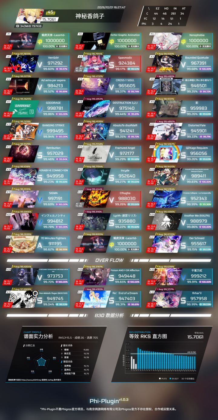 这期神了😱截图