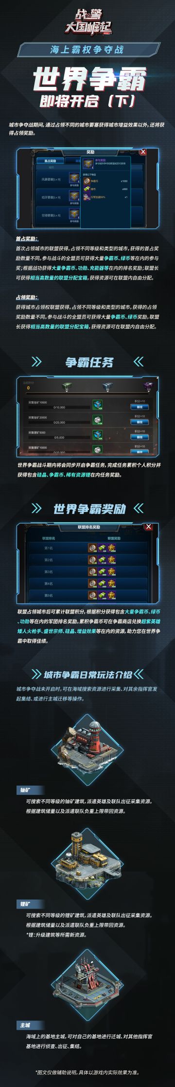 新版本爆料|全新海域玩法世界争霸（下）