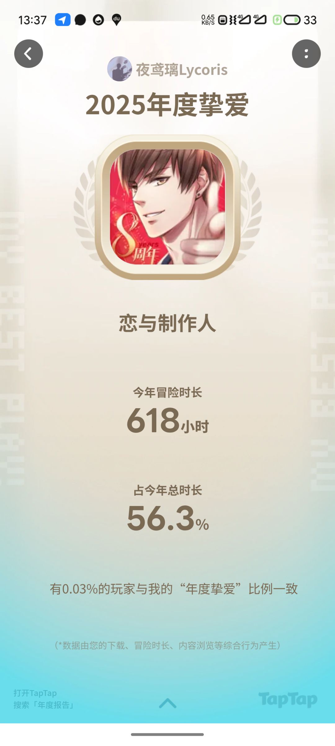2025年度挚爱 1