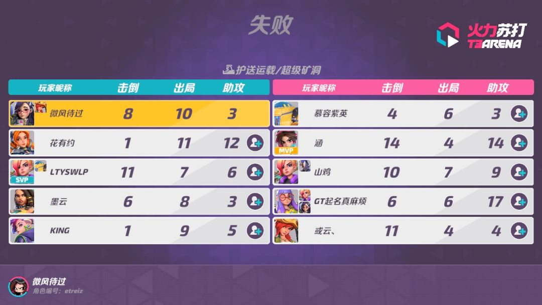 四个超级箱子和一个大箱子就出一个马克亏死 1