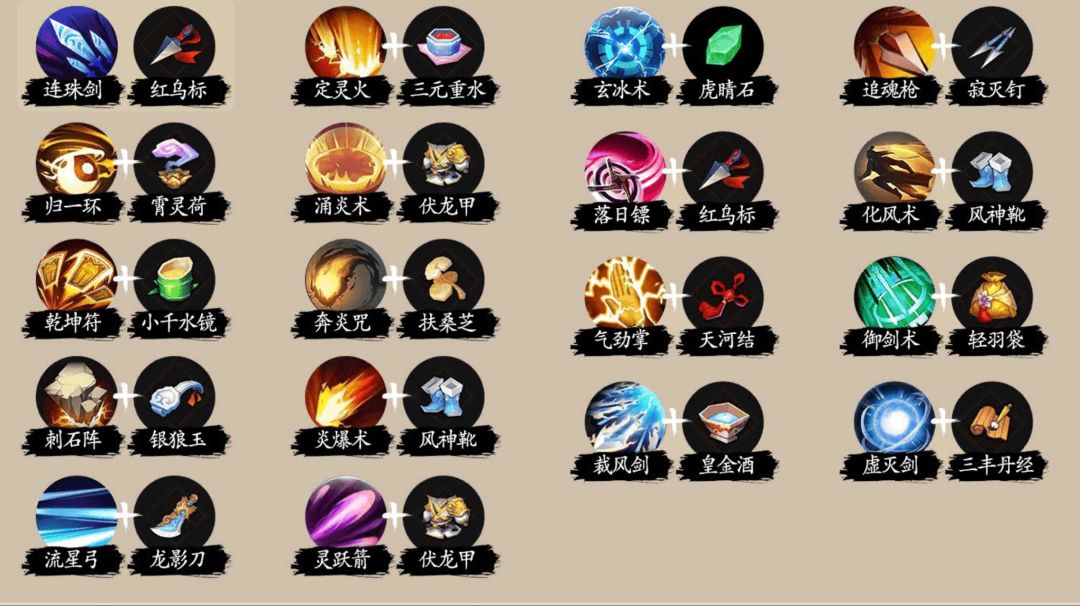 随版本实时更新的萌新攻略(2023.10.16修) 2