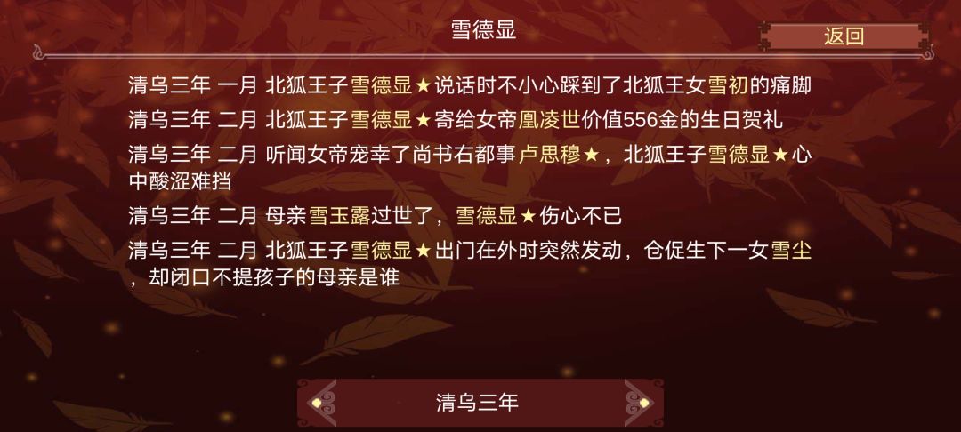 《女帝的日常》北狐皇子带球跑球不给我,我该怎么礼貌的要回来? 1