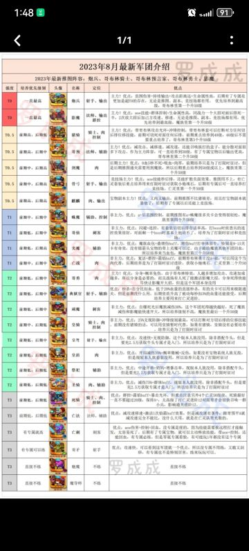新手+福利+攻略