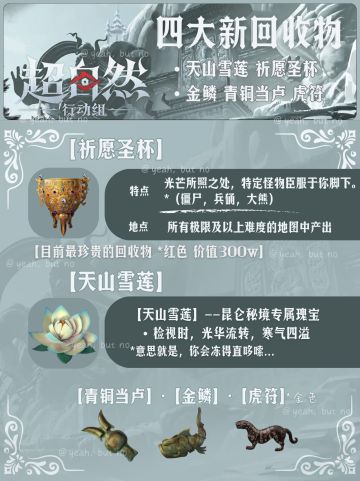超自然【昆仑秘境】回收物&侧门&探图&冰窟
