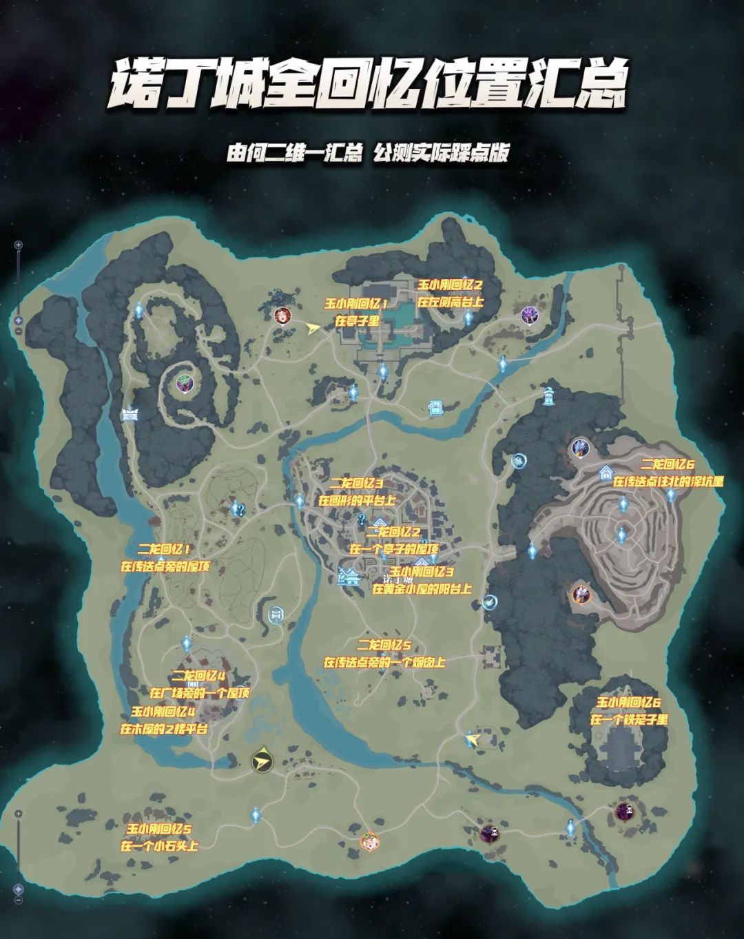 互助哦 3