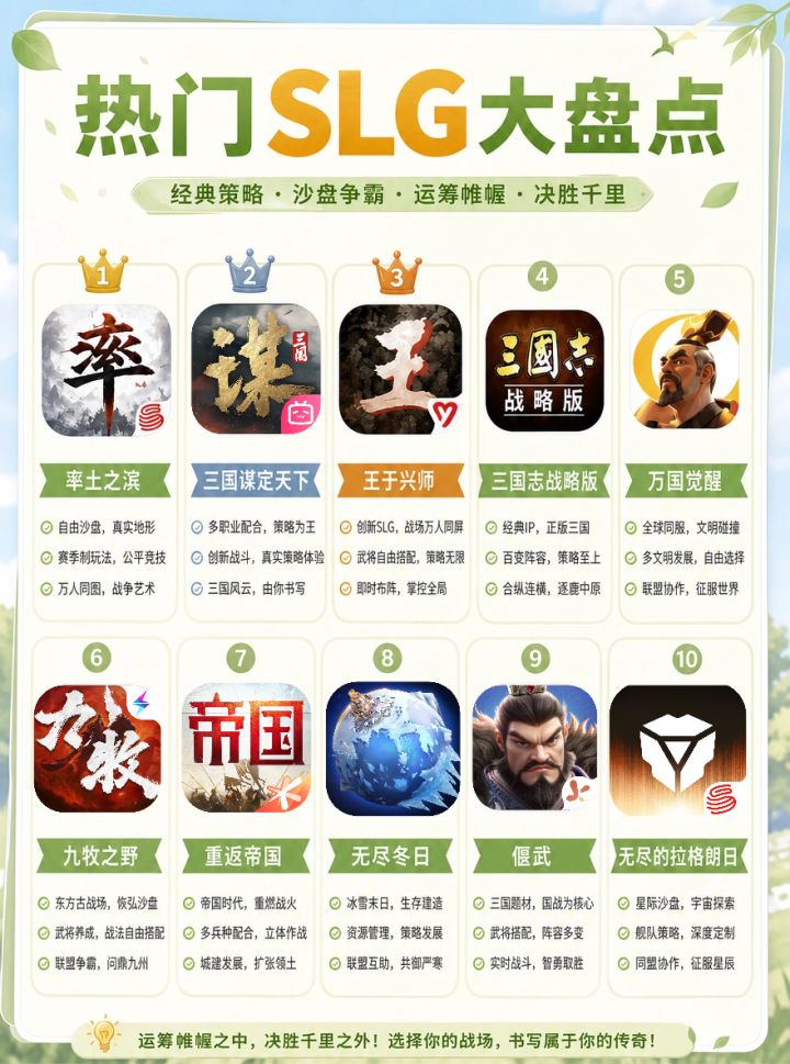 热门SLG大盘点截图
