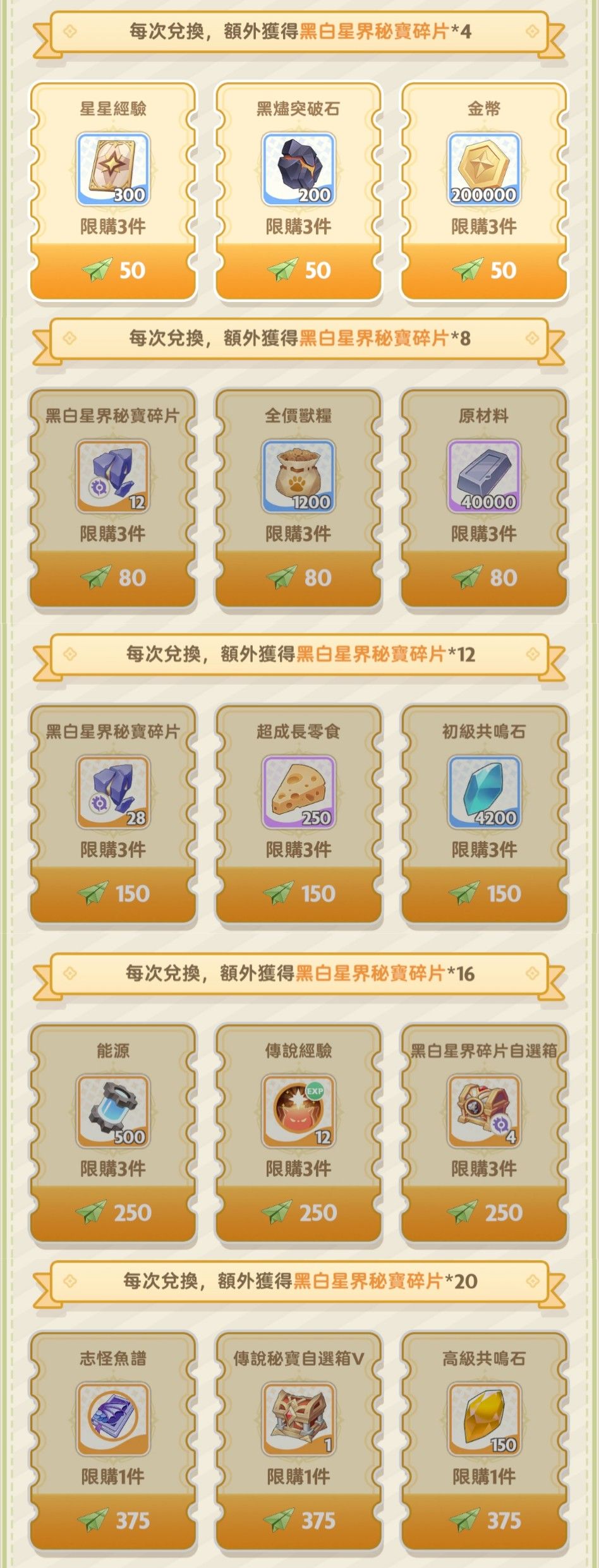 出發吧麥芬紙飛機第五十五期 2