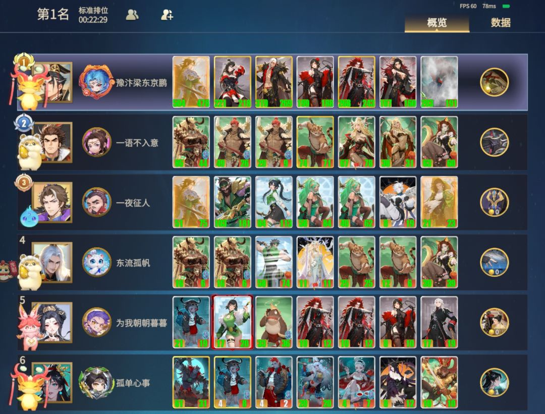 更新完以后全是懵的 1